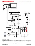 Предварительный просмотр 98 страницы Bosch ACS 753 Repair Instructions