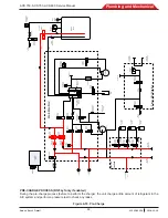 Предварительный просмотр 99 страницы Bosch ACS 753 Repair Instructions