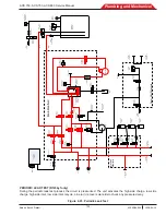 Предварительный просмотр 103 страницы Bosch ACS 753 Repair Instructions