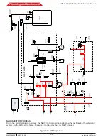 Предварительный просмотр 104 страницы Bosch ACS 753 Repair Instructions