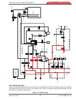 Предварительный просмотр 105 страницы Bosch ACS 753 Repair Instructions