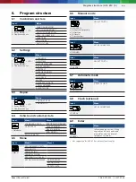 Предварительный просмотр 9 страницы Bosch ACS 810 Repair Instructions