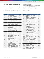 Preview for 35 page of Bosch ACS 810 Repair Instructions