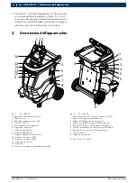 Preview for 20 page of Bosch ACS 863-OE Quick Start Manual