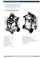 Preview for 24 page of Bosch ACS 863-OE Quick Start Manual