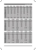 Предварительный просмотр 9 страницы Bosch Acu Tank AT 1000 Instructions For Use And Maintenance Manual