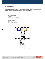 Preview for 7 page of Bosch AD HP270-1 Manual For After Sales Technicians