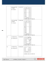 Предварительный просмотр 18 страницы Bosch AD HP270-1 Manual For After Sales Technicians