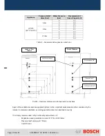 Предварительный просмотр 29 страницы Bosch AD HP270-1 Manual For After Sales Technicians