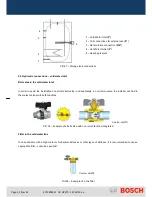 Предварительный просмотр 31 страницы Bosch AD HP270-1 Manual For After Sales Technicians