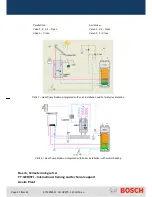 Предварительный просмотр 40 страницы Bosch AD HP270-1 Manual For After Sales Technicians