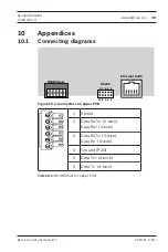 Предварительный просмотр 39 страницы Bosch ADS?AMC2?2WCF Installation Manual