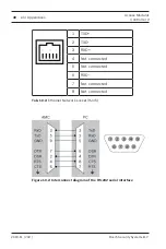 Предварительный просмотр 40 страницы Bosch ADS?AMC2?2WCF Installation Manual