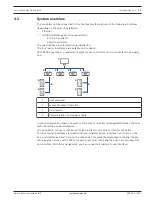 Preview for 13 page of Bosch ADS-AMC2-4R4CF Installation Manual