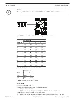 Preview for 24 page of Bosch ADS-AMC2-4R4CF Installation Manual