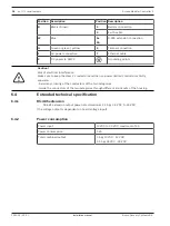 Preview for 38 page of Bosch ADS-AMC2-4R4CF Installation Manual