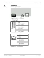 Preview for 45 page of Bosch ADS-AMC2-4R4CF Installation Manual