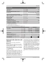 Preview for 53 page of Bosch Advanced HedgeCut 36 Original Instructions Manual