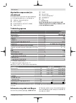 Preview for 62 page of Bosch Advanced HedgeCut 36 Original Instructions Manual