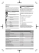 Preview for 168 page of Bosch Advanced HedgeCut 36 Original Instructions Manual