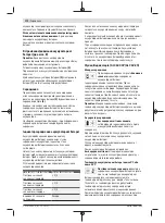 Предварительный просмотр 170 страницы Bosch Advanced HedgeCut 36 Original Instructions Manual