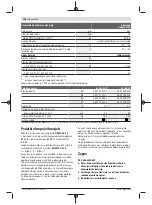 Preview for 226 page of Bosch Advanced HedgeCut 36 Original Instructions Manual