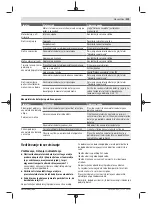 Preview for 229 page of Bosch Advanced HedgeCut 36 Original Instructions Manual