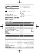 Preview for 234 page of Bosch Advanced HedgeCut 36 Original Instructions Manual