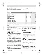 Предварительный просмотр 32 страницы Bosch AdvancedCut 50 Original Instructions Manual