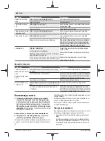 Предварительный просмотр 194 страницы Bosch AdvancedGrassCut 36 Original Instructions Manual