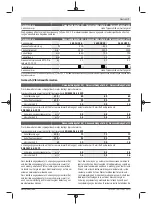 Preview for 7 page of Bosch AdvancedHedgeCut 65 Original Instructions Manual