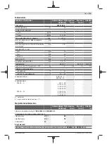 Предварительный просмотр 61 страницы Bosch AdvancedImpact 18 QuickSnap Original Instructions Manual