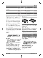 Предварительный просмотр 81 страницы Bosch AdvancedImpact 18 QuickSnap Original Instructions Manual