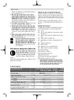 Предварительный просмотр 160 страницы Bosch AdvancedImpact 18 QuickSnap Original Instructions Manual