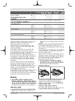 Предварительный просмотр 203 страницы Bosch AdvancedImpact 18 QuickSnap Original Instructions Manual