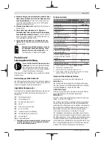 Preview for 7 page of Bosch AdvancedImpactDrive 18 Original Instructions Manual