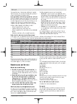 Preview for 14 page of Bosch AdvancedImpactDrive 18 Original Instructions Manual