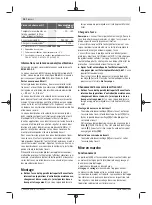 Preview for 18 page of Bosch AdvancedImpactDrive 18 Original Instructions Manual