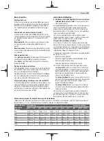 Preview for 19 page of Bosch AdvancedImpactDrive 18 Original Instructions Manual