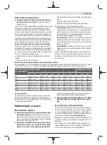 Preview for 25 page of Bosch AdvancedImpactDrive 18 Original Instructions Manual