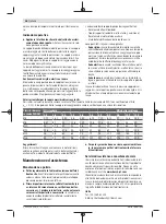 Preview for 36 page of Bosch AdvancedImpactDrive 18 Original Instructions Manual