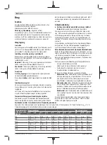 Preview for 46 page of Bosch AdvancedImpactDrive 18 Original Instructions Manual