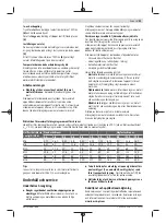 Preview for 51 page of Bosch AdvancedImpactDrive 18 Original Instructions Manual