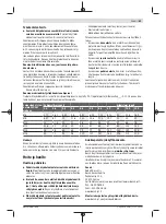 Preview for 61 page of Bosch AdvancedImpactDrive 18 Original Instructions Manual