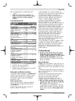 Preview for 65 page of Bosch AdvancedImpactDrive 18 Original Instructions Manual