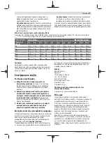 Preview for 67 page of Bosch AdvancedImpactDrive 18 Original Instructions Manual