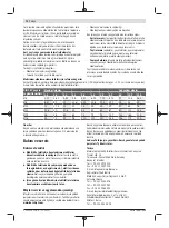 Preview for 72 page of Bosch AdvancedImpactDrive 18 Original Instructions Manual