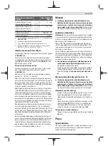 Preview for 77 page of Bosch AdvancedImpactDrive 18 Original Instructions Manual