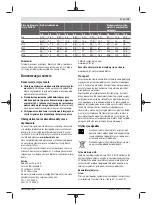 Preview for 79 page of Bosch AdvancedImpactDrive 18 Original Instructions Manual