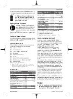 Preview for 87 page of Bosch AdvancedImpactDrive 18 Original Instructions Manual